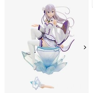 Kotobukiya Re:Zero Emilia Figure